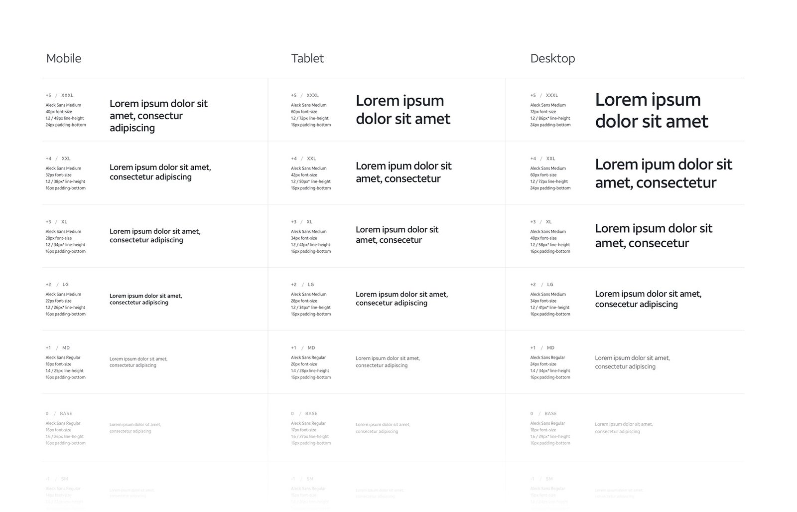 AT&T Design System — visual direction