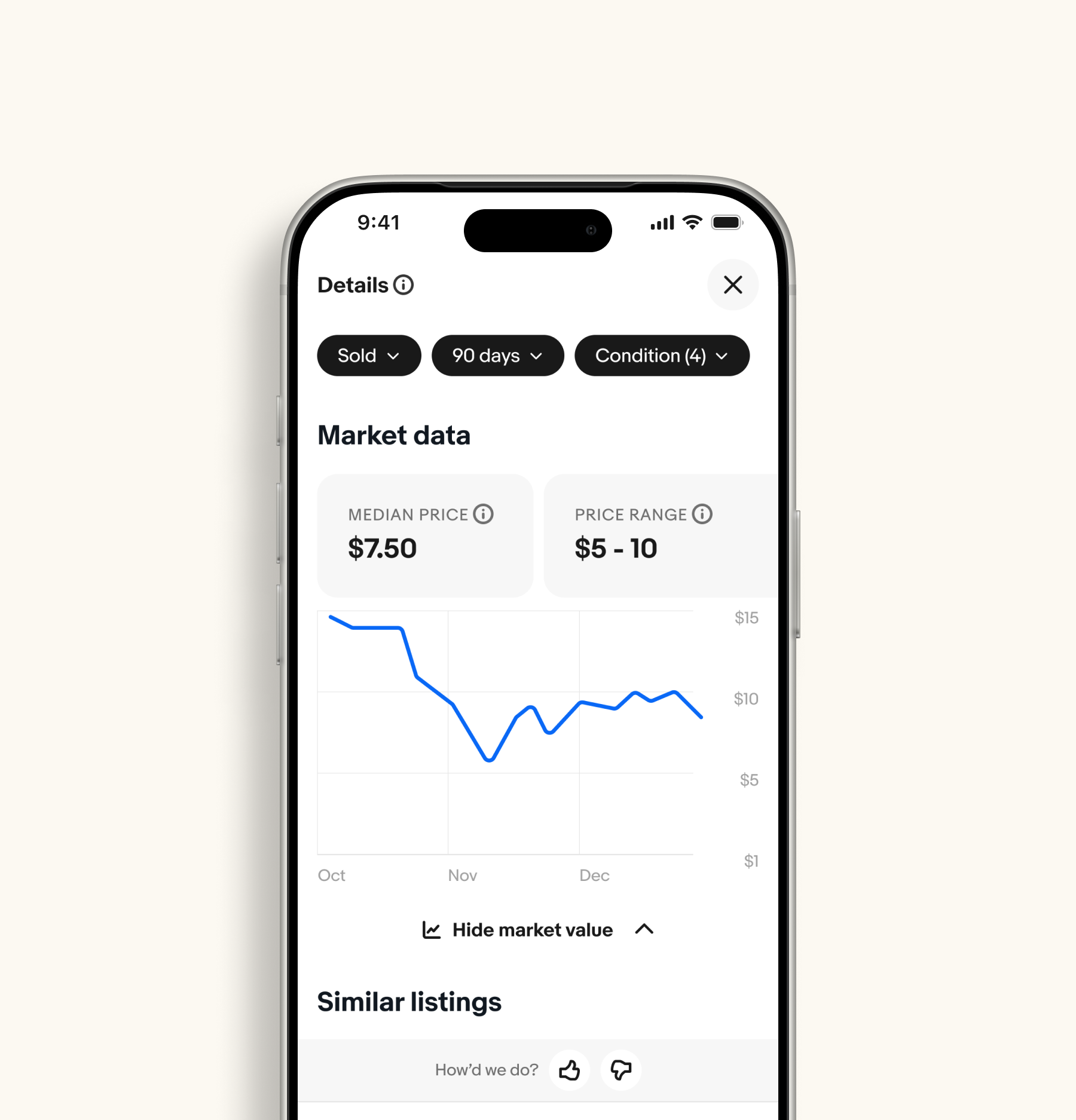 Price range