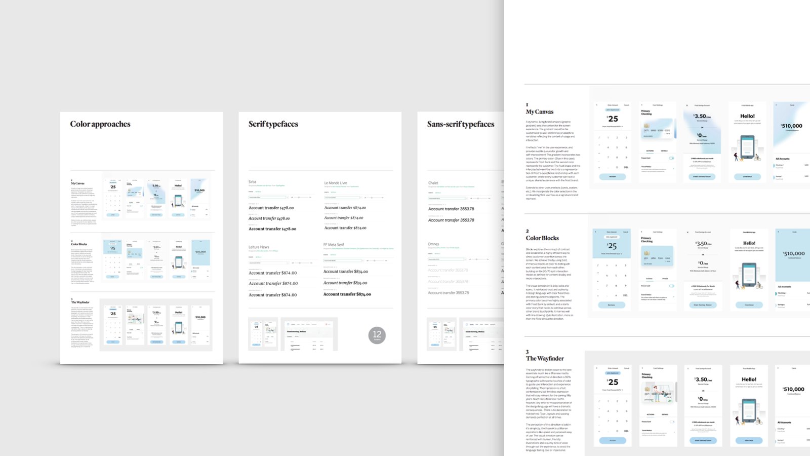 Brand application explorations