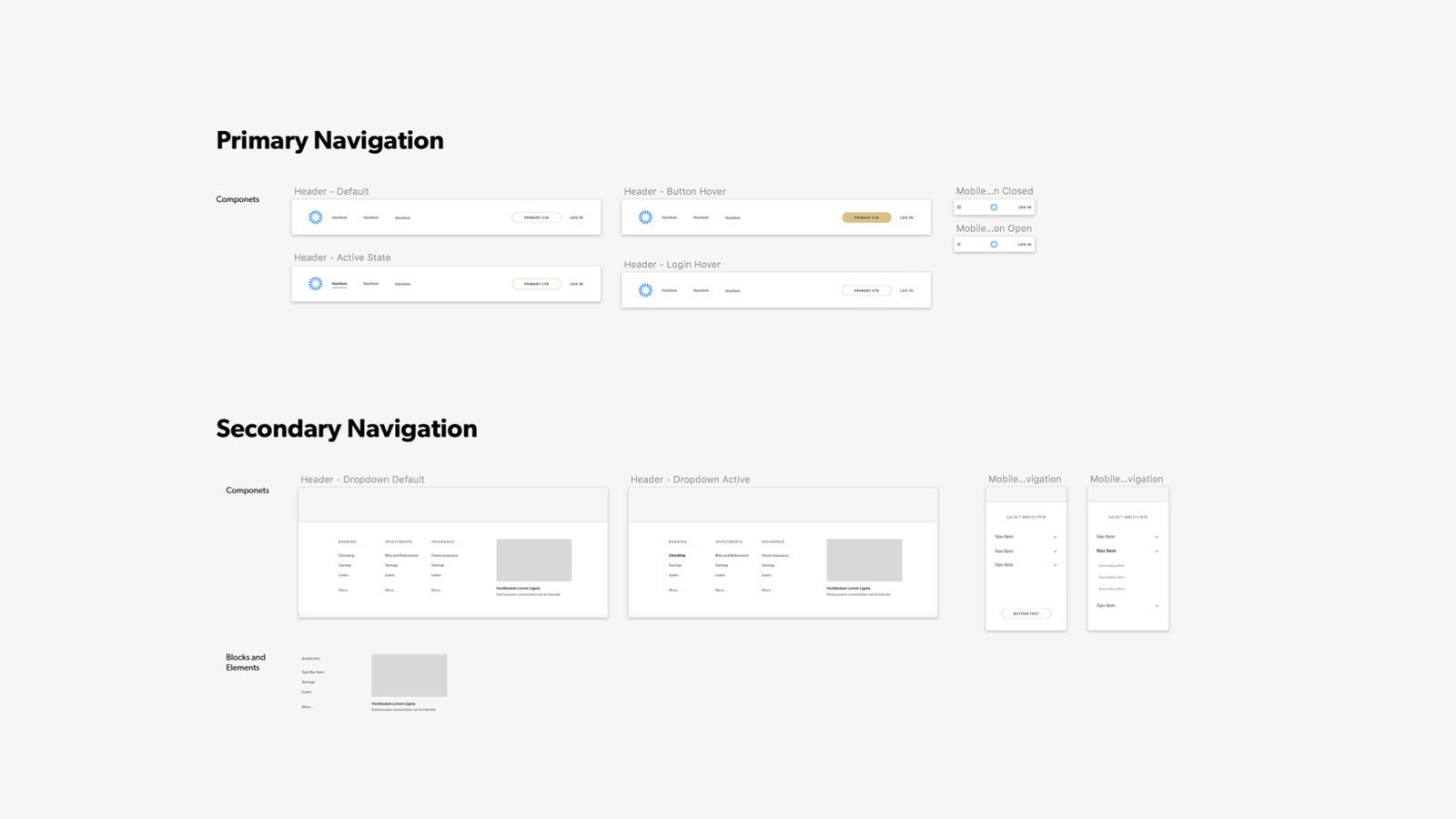 Design system foundations and element dissection