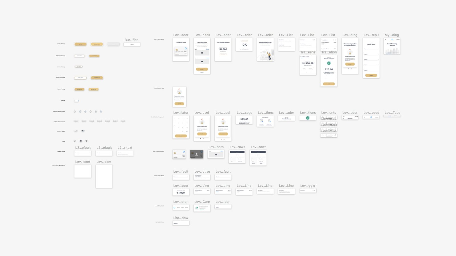 Atomic structure and component diagrams