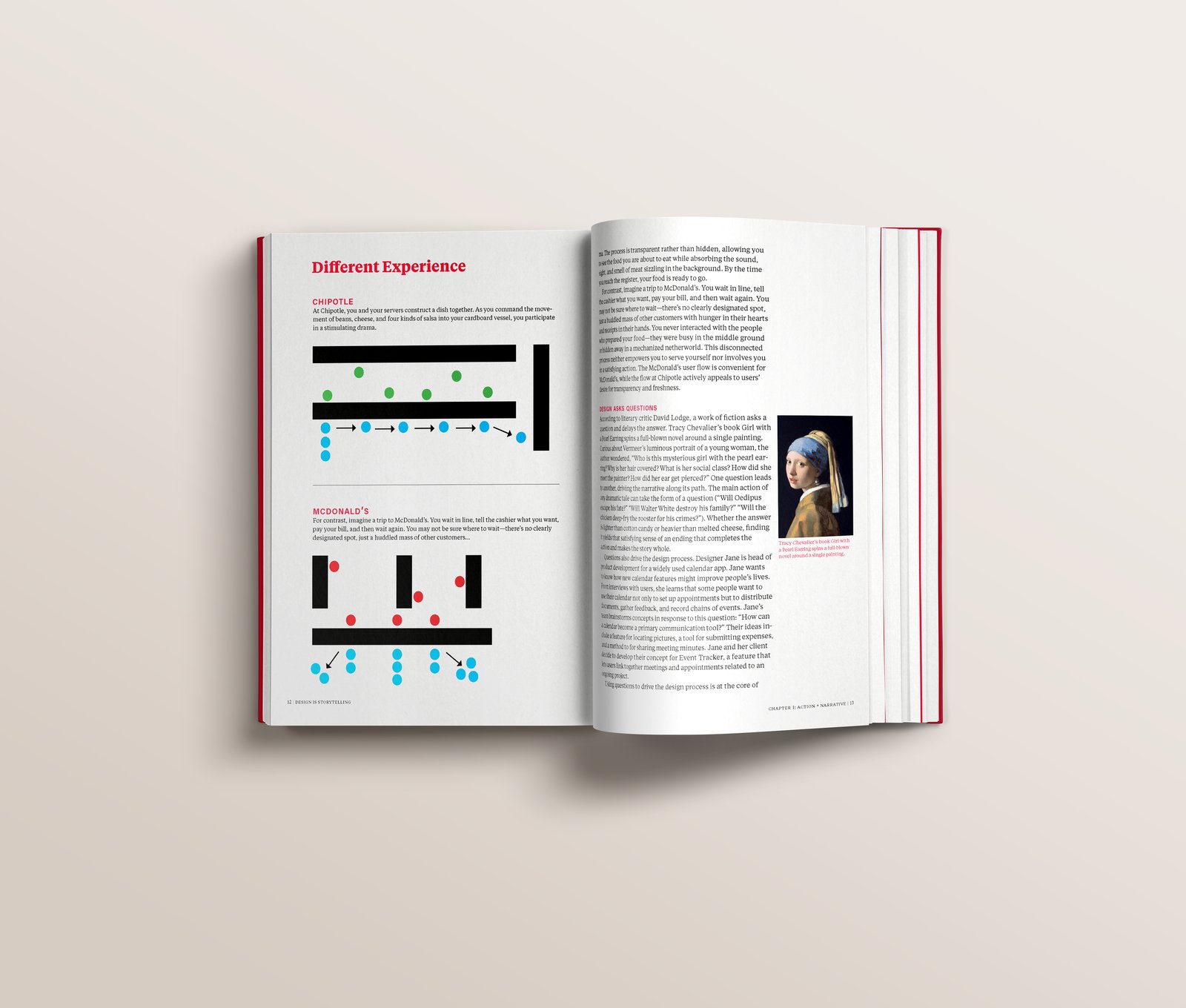 Design is Storytelling — interior spread